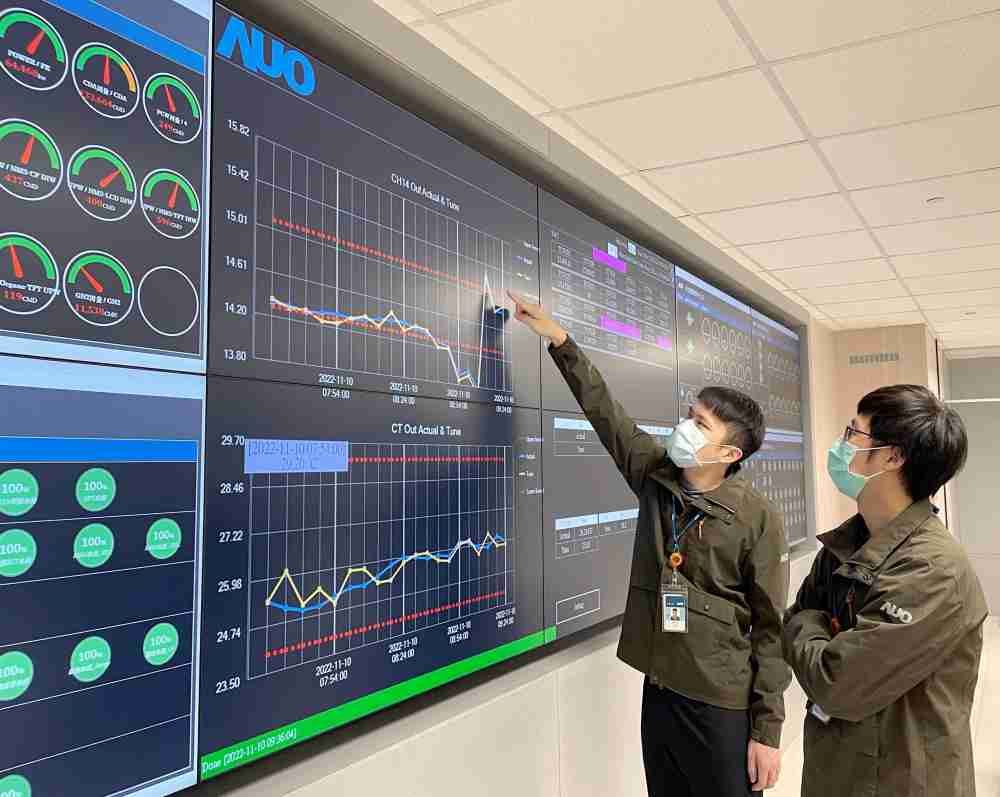 口袋牛店透过智慧化能源管理，，，实时监控以及应对异常状态下的能源与资源消耗